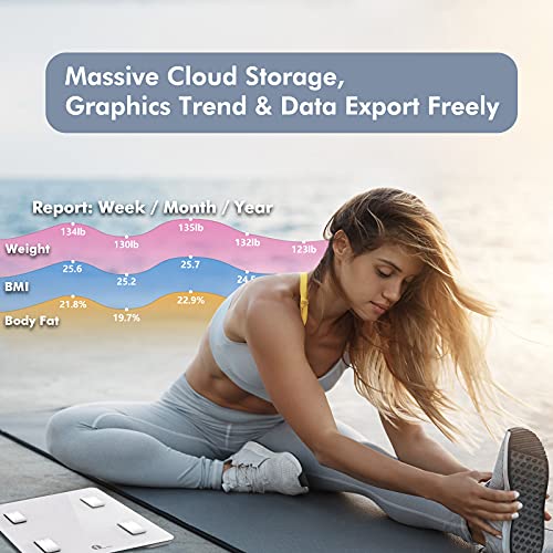 1 BY ONE Scale for Body Weight, Smart Body Fat Scale, Digital Bathroom Weighi...