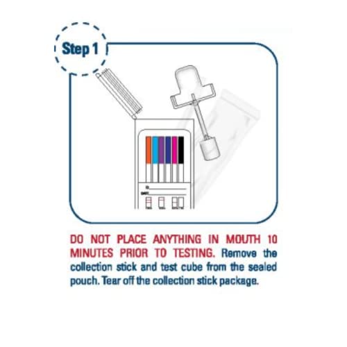 10 Panel Oral Swab Screening Kit, Detects THC, AMP, mAMP/MET, COC, OPI, BAR, ...