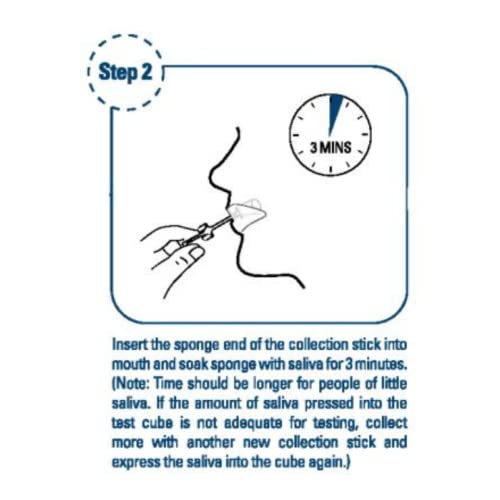 10 Panel Oral Swab Screening Kit, Detects THC, AMP, mAMP/MET, COC, OPI, BAR, ...