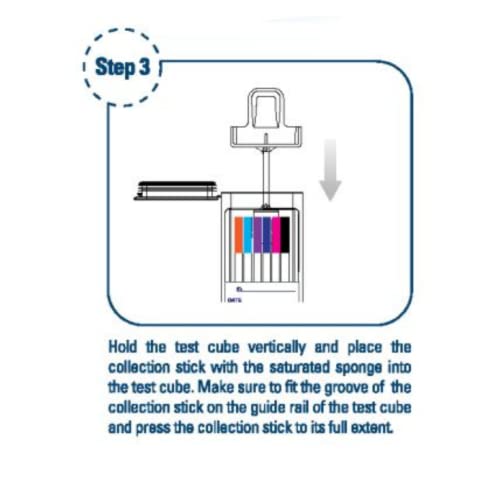 10 Panel Oral Swab Screening Kit, Detects THC, AMP, mAMP/MET, COC, OPI, BAR, ...