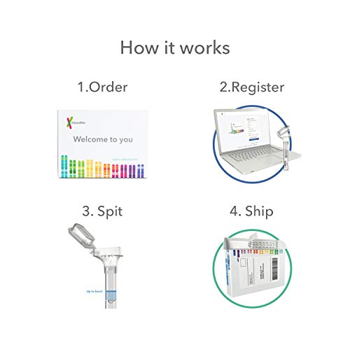 23andMe Ancestry + Traits Service: Personal Genetic DNA Test with 2000+ Geogr...