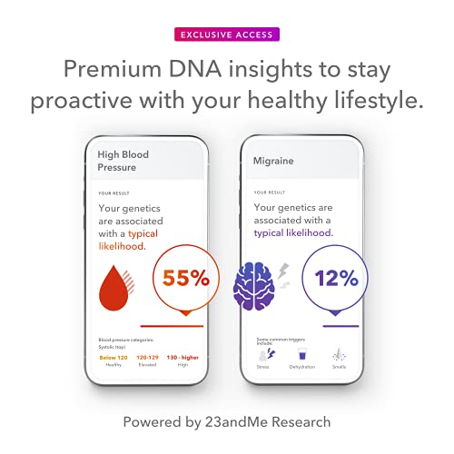 23andMe+ Premium Membership Bundle: Personal Genetic DNA Test Including full ...