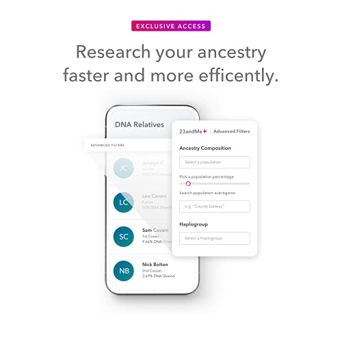 23andMe+ Premium Membership Bundle: Personal Genetic DNA Test Including full ...