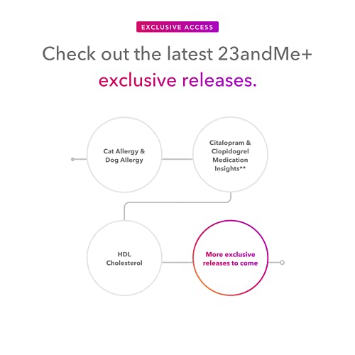 23andMe+ Premium Membership Bundle: Personal Genetic DNA Test Including full ...