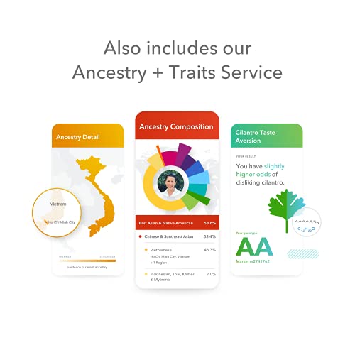 23andMe+ Premium Membership Bundle: Personal Genetic DNA Test Including full ...