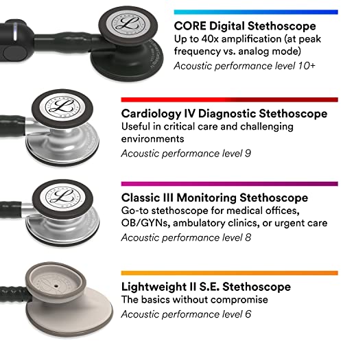 3M Littmann Classic III Monitoring Stethoscope, Black Edition Chestpiece, Bla...