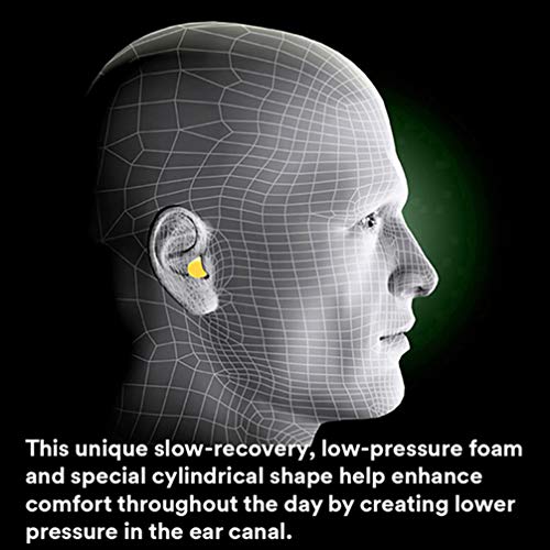 3M Ear Plugs, 30 Pairs/Box, E-A-R Classic 310-1060, Uncorded, Disposable, Foa...