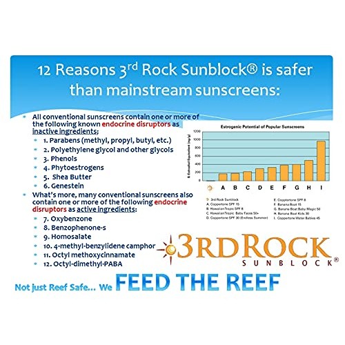 3rd Rock Sunblock (1 Pack) Natural Organic Zinc Sunscreen/SPF 35+ / UNSCENTED...