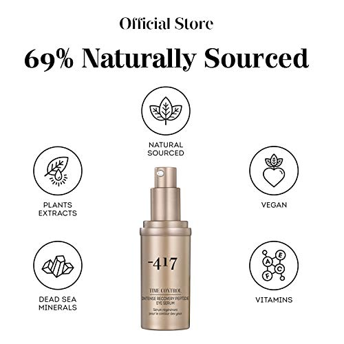 -417 Dead Sea Cosmetics Intense Recovery Peptide Eye Serum- Natural Time Cont...