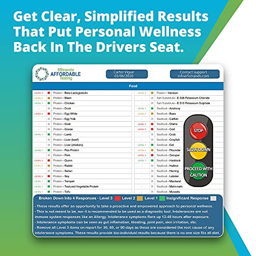 5Strands Food Intolerance Test, 640 Items Tested, Food Sensitivity at Home Te...