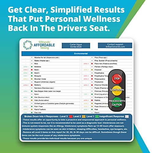 5Strands Human Environmental Intolerance Test, 190 Outdoor & Indoor Items Tes...
