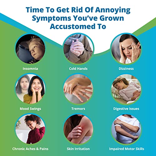 5Strands Metals & Minerals 60 Items Test, Metal & Mineral Imbalances - Arseni...