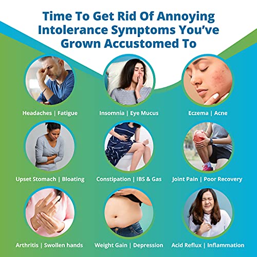 5Strands Standard Package, 444 Items Tested, Includes 3 Tests - Food Intolera...