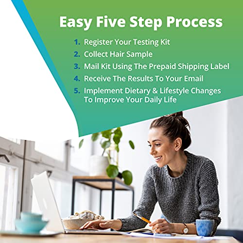 5Strands Standard Package, 444 Items Tested, Includes 3 Tests - Food Intolera...