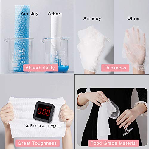 Amisley Disposable Face Towel, Ultra Soft Washcloths, 80Pcs Unscented Baby Dr...