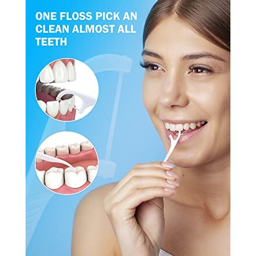 Floss Pick Dispenser, Childrens Floss，Pop-Up Automatic Holder with 88 Count ...