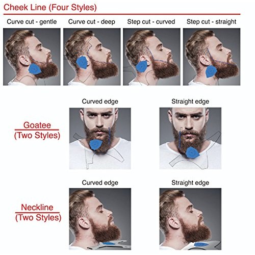 Aberlite ClearShaper - Beard Shaper Kit w/Barber Pencil - Premium Shaping Too...