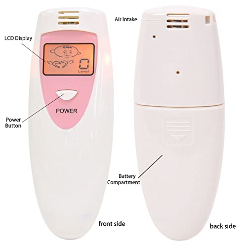 Portable Bad Breath Tester Pocket Odor Detector Smell Checker Health Care Gad...