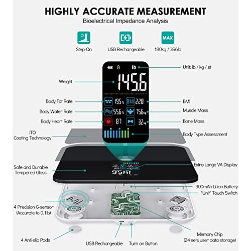 Body Fat Scale, ABLEGRID Digital Smart Bathroom Scale for Body Weight, Upgrad...
