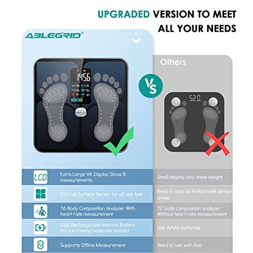 Body Fat Scale, ABLEGRID Digital Smart Bathroom Scale for Body Weight, Upgrad...