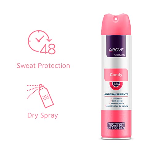 Above Spray Deodorant for Women (Candy) -48 Hour Deodorants & Antiperspirants...