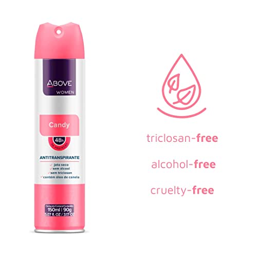 Above Spray Deodorant for Women (Candy) -48 Hour Deodorants & Antiperspirants...