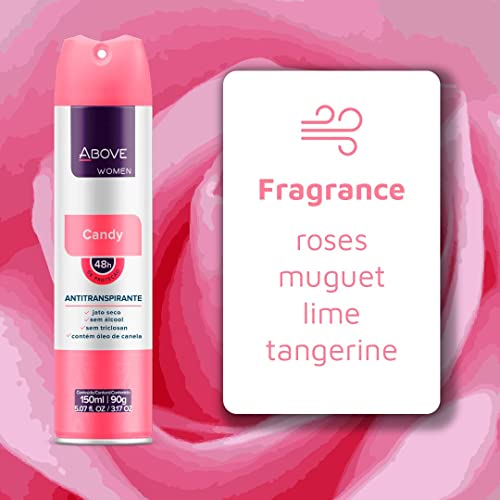Above Spray Deodorant for Women (Candy) -48 Hour Deodorants & Antiperspirants...