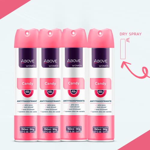 Above Spray Deodorant for Women (Candy) -48 Hour Deodorants & Antiperspirants...