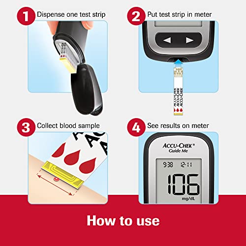 Accu-Chek FastClix Diabetes Starter Kit for Blood Glucose Testing
