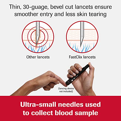 Accu-Chek FastClix Lancets for Diabetic Blood Glucose Testing (Pack of 102)