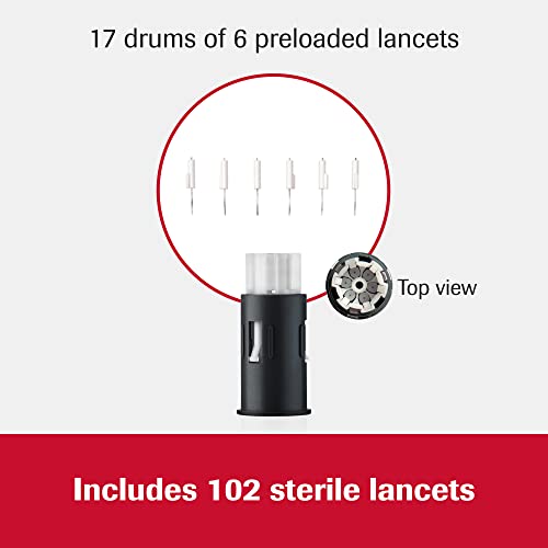 Accu-Chek FastClix Lancets for Diabetic Blood Glucose Testing (Pack of 102)