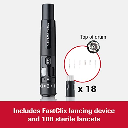 Accu-Chek FastClix Lancing Device and Lancets for Diabetic Blood Glucose Test...