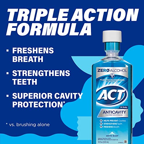 ACT Anticavity Zero Alcohol Fluoride Mouthwash 18 fl. oz., With Accurate Dosi...