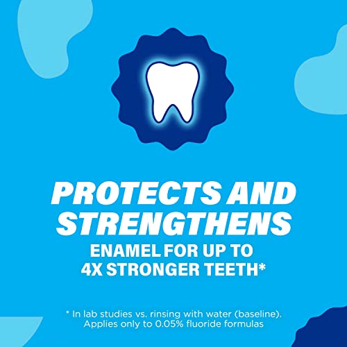 ACT Restoring Zero Alcohol Fluoride Mouthwash 18 fl. oz. Strengthens Tooth En...