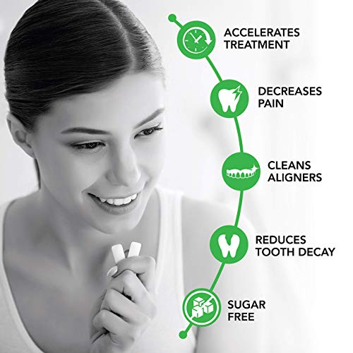 Active Orthodontic Chewing Gum 1-Month Supply 80 Count