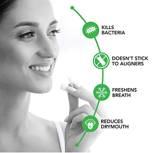 Active Orthodontic Chewing Gum 1-Month Supply 80 Count