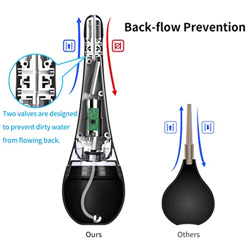 Automatic Electric Douche Enema Bulb, Adorime Rechargeable Cleansing System w...