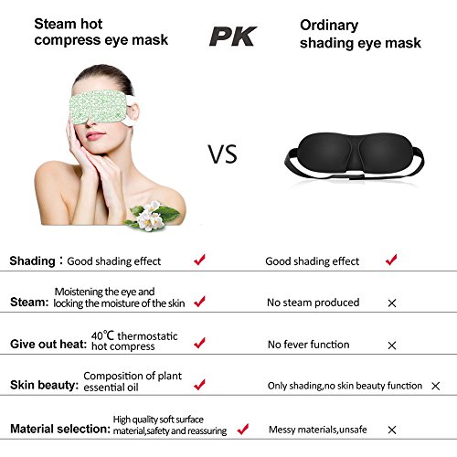 Adsoner Steam Eye Mask, 15 Packs Hot Steam Eye SPA Mask Relieve Eyestrain Rem...