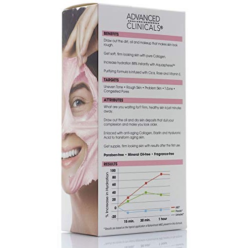 Advanced Clinicals Collagen + Hyaluronic Acid Anti-Aging Peel-Off Face Mask H...