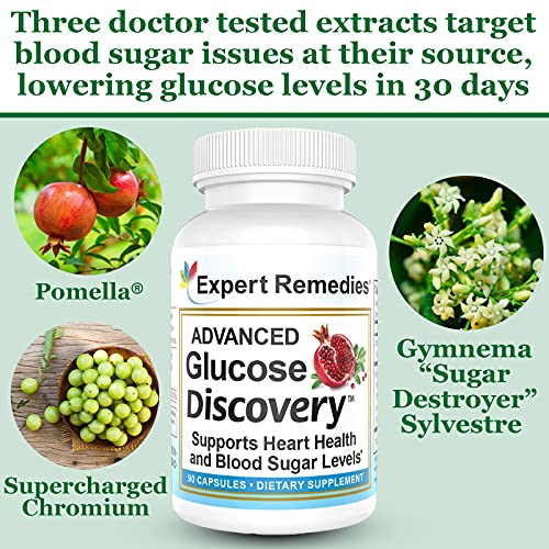 Astronauts Blood Sugar Support Supplement – Rapidly Lowers Blood Sugar & A1c ...