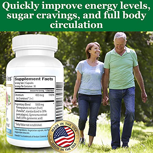 Astronauts Blood Sugar Support Supplement – Rapidly Lowers Blood Sugar & A1c ...