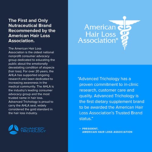 DHT Blocker - Hair Growth Supplement for Genetic Thinning for Men and Women |...