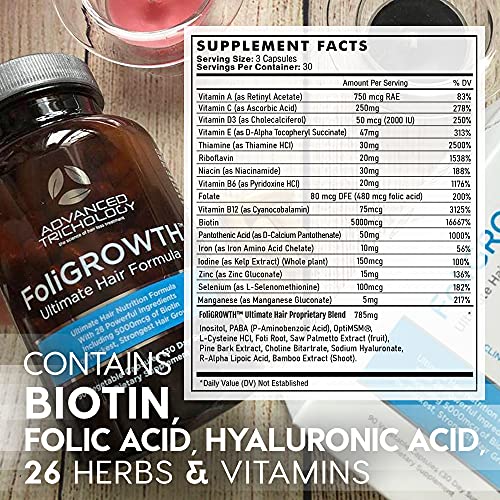 FoliGROWTH™ Hair Growth Supplement for Thicker Fuller Hair | Approved* by the...