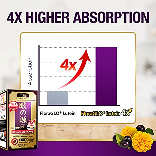 AFC Japan Ultimate Vision PRO - Eye Formula with FloraGLO Lutein 4X, Zeaxanth...