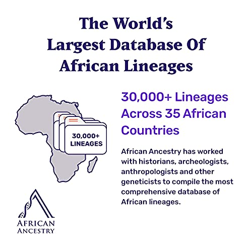 African Ancestry PatriClan Test Kit
