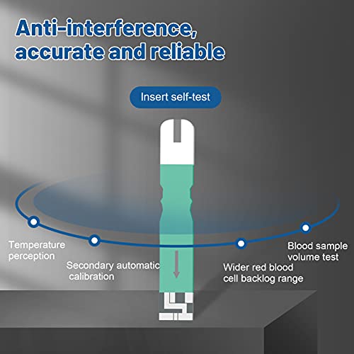 Agrose Blood Glucose Monitor Kit， 100 Test Strips for Diabetes， 100 Blood S...
