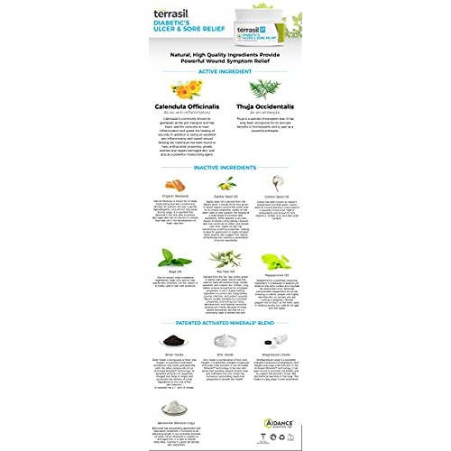 Diabetic Ulcer Cream & Sore Relief Treatment - Natural Healing of Diabetic Ul...