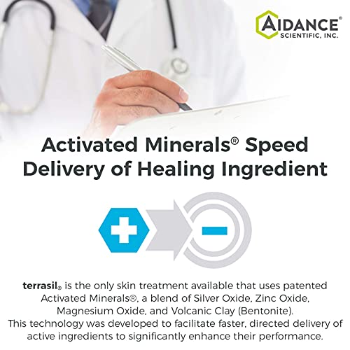 Diabetic Ulcer Cream & Sore Relief Treatment - Natural Healing of Diabetic Ul...