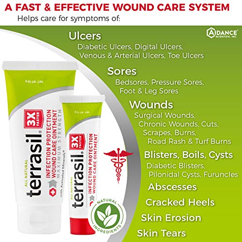 Terrasil® Wound Care - 3X Faster Healing, Dr. Recommended, Infection Protecti...
