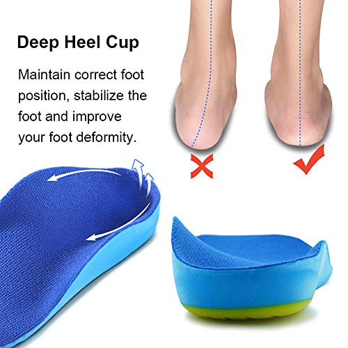 Ailaka Kids Orthotic Cushioning Arch Support Shoe Insoles, Children Pu Foam I...
